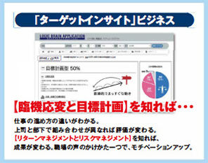 「ターゲットインサイト」ビジネス